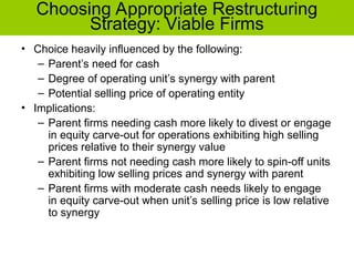 Choosing Appropriate Restructuring
Strategy: Viable Firms
• Choice heavily influenced by the following:
– Parent’s need for cash
– Degree of operating unit’s synergy with parent
– Potential selling price of operating entity
• Implications:
– Parent firms needing cash more likely to divest or engage
in equity carve-out for operations exhibiting high selling
prices relative to their synergy value
– Parent firms not needing cash more likely to spin-off units
exhibiting low selling prices and synergy with parent
– Parent firms with moderate cash needs likely to engage
in equity carve-out when unit’s selling price is low relative
to synergy
 