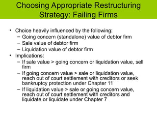 Choosing Appropriate Restructuring
Strategy: Failing Firms
• Choice heavily influenced by the following:
– Going concern (standalone) value of debtor firm
– Sale value of debtor firm
– Liquidation value of debtor firm
• Implications:
– If sale value > going concern or liquidation value, sell
firm
– If going concern value > sale or liquidation value,
reach out of court settlement with creditors or seek
bankruptcy protection under Chapter 11
– If liquidation value > sale or going concern value,
reach out of court settlement with creditors and
liquidate or liquidate under Chapter 7
 