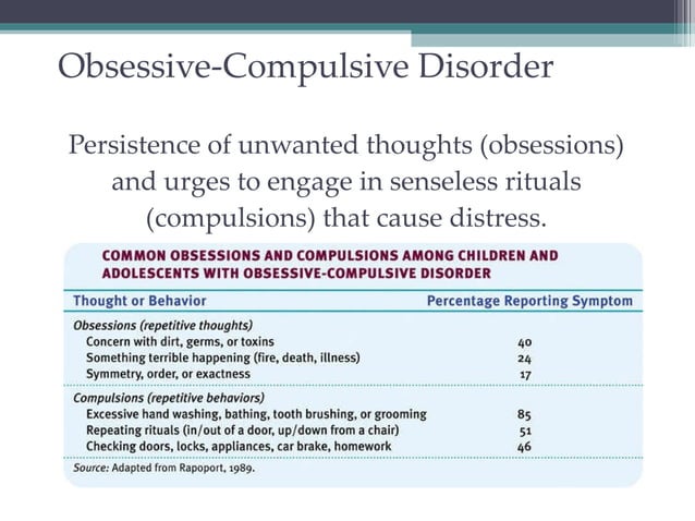 Chapter 16 ap psych- Abnormal Psych | PPT