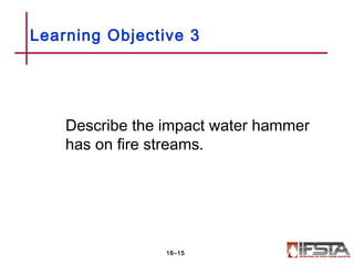 Describe the impact water hammer
has on fire streams.
Learning Objective 3
16–15
 