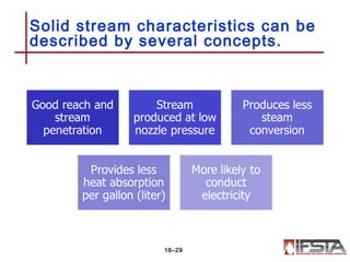 Solid stream characteristics can be
described by several concepts.
16–29
 