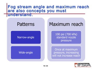 Fog stream angle and maximum reach
are also concepts you must
understand.
16–34
 