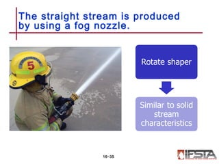 The straight stream is produced
by using a fog nozzle.
16–35
 