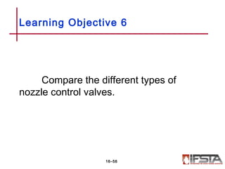 Compare the different types of
nozzle control valves.
Learning Objective 6
16–56
 