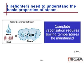 Firefighters need to understand the
basic properties of steam.
16–6
(Cont.)
 