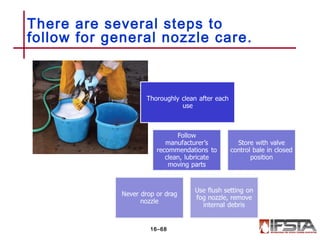 There are several steps to
follow for general nozzle care.
16–68
 