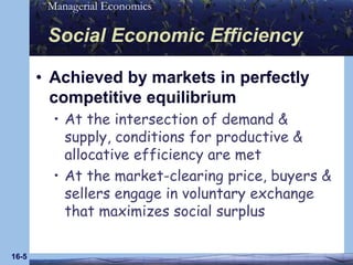 16-5Social Economic EfficiencyAchieved by markets in perfectly competitive equilibriumAt the intersection of demand & supply, conditions for productive & allocative efficiency are metAt the market-clearing price, buyers & sellers engage in voluntary exchange that maximizes social surplus