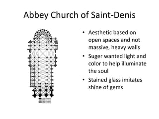 Abbey Church of Saint-DenisAesthetic based on open spaces and not massive, heavy wallsSuger wanted light and color to help illuminate the soulStained glass imitates shine of gems