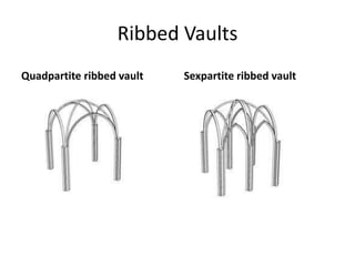 Ribbed VaultsQuadpartite ribbed vaultSexpartite ribbed vault
