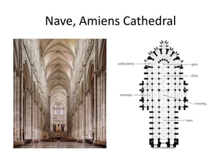 Nave, Amiens Cathedral