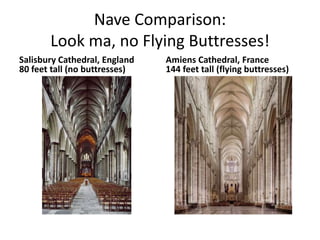 Nave Comparison: Look ma, no Flying Buttresses!Salisbury Cathedral, England80 feet tall (no buttresses)Amiens Cathedral, France144 feet tall (flying buttresses)