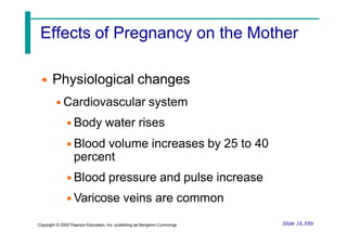 Effects of Pregnancy on the Mother
Slide 16.59b
Copyright © 2003 Pearson Education, Inc. publishing as Benjamin Cummings
• Physiological changes
• Cardiovascular system
• Body water rises
• Blood volume increases by 25 to 40
percent
• Blood pressure and pulse increase
• Varicose veins are common
 