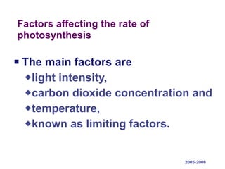 Factors affecting the rate of photosynthesis The main factors are  light intensity,  carbon dioxide concentration and  temperature,  known as limiting factors. 2005-2006 