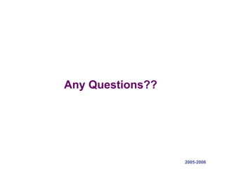 Any Questions?? 2005-2006 