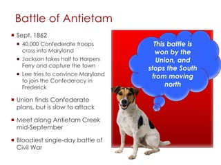 Battle of Antietam 
 Sept. 1862 
 40,000 Confederate troops cross 
into Maryland 
 Jackson takes half to Harpers 
Ferry and capture the town 
 Lee tries to convince Maryland to 
join the Confederacy in Frederick 
 Union finds Confederate plans, 
but is slow to attack 
 Meet along Antietam Creek mid- 
September 
 Bloodiest single-day battle of 
Civil War 
This battle is 
won by the 
Union, and 
stops the 
South from 
moving north 
 