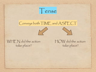 Tense
Conveys both TIME and ASPECT
WHEN did the action
take place?
HOW did the action
take place?
 