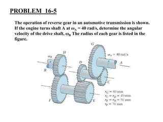 PROBLEM 16-5
The operation of reverse gear in an automotive transmission is shown.
If the engine turns shaft A at ωA = 40 rad/s, determine the angular
velocity of the drive shaft, ωB The radius of each gear is listed in the
figure.
 