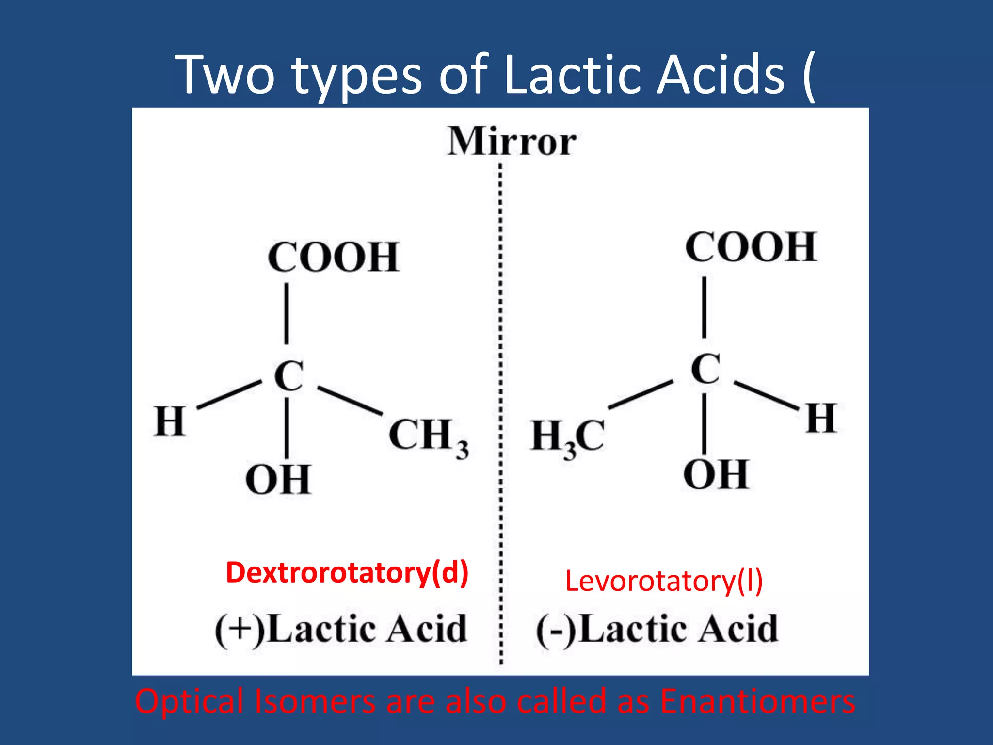 Two types of Lactic Acids (
Dextrorotatory(d) Levorotatory(l)
Optical Isomers are also called as Enantiomers
 