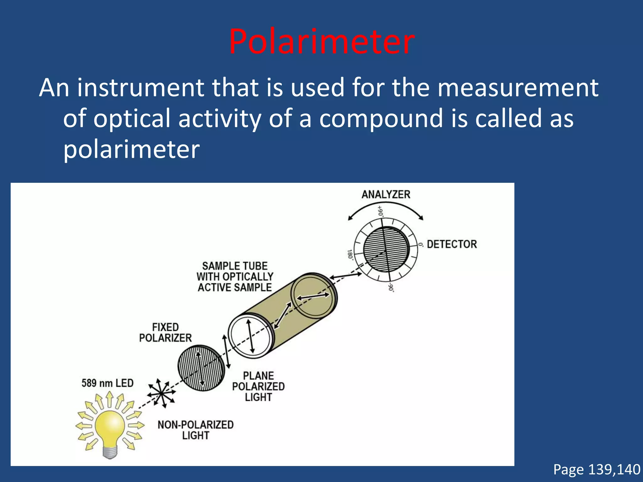 Polarimeter
An instrument that is used for the measurement
of optical activity of a compound is called as
polarimeter
Page 139,140
 