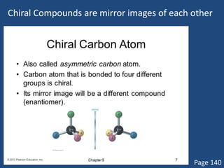 Chapter 16, plane polarized light lec.11