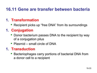 16.11 Gene are transfer between bacteria

1. Transformation
   Recipient picks up “free DNA” from its surroundings
1. Conjugation
   Donor bacterium passes DNA to the recipient by way
    of a conjugation pilus
   Plasmid – small circle of DNA
1. Transduction
   Bacteriophages carry portions of bacterial DNA from
    a donor cell to a recipient


                                                      16-33
 