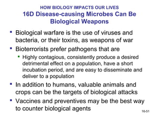 HOW BIOLOGY IMPACTS OUR LIVES
     16D Disease-causing Microbes Can Be
             Biological Weapons
 Biological warfare is the use of viruses and
  bacteria, or their toxins, as weapons of war
 Bioterrorists prefer pathogens that are
    Highly contagious, consistently produce a desired
     detrimental effect on a population, have a short
     incubation period, and are easy to disseminate and
     deliver to a population
 In addition to humans, valuable animals and
  crops can be the targets of biological attacks
 Vaccines and preventives may be the best way
  to counter biological agents                   16-51
 