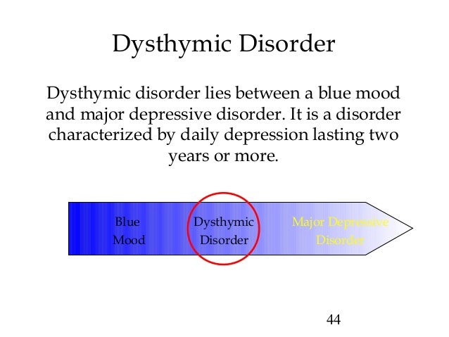 Dysthymic depression