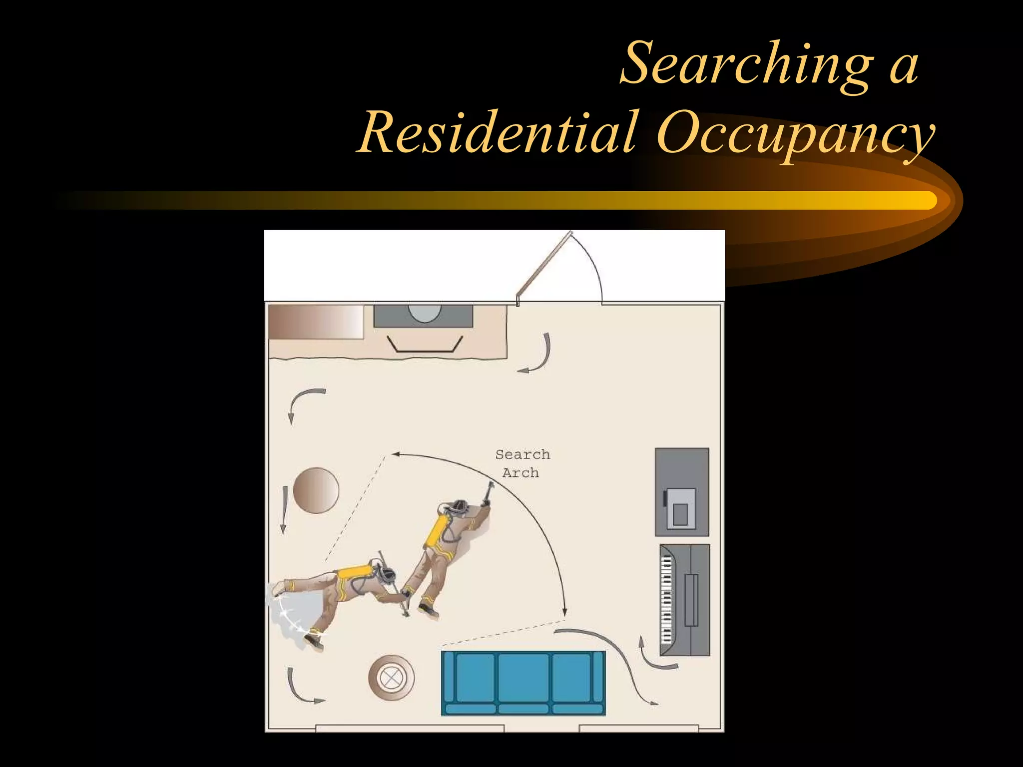 Searching a  Residential Occupancy 