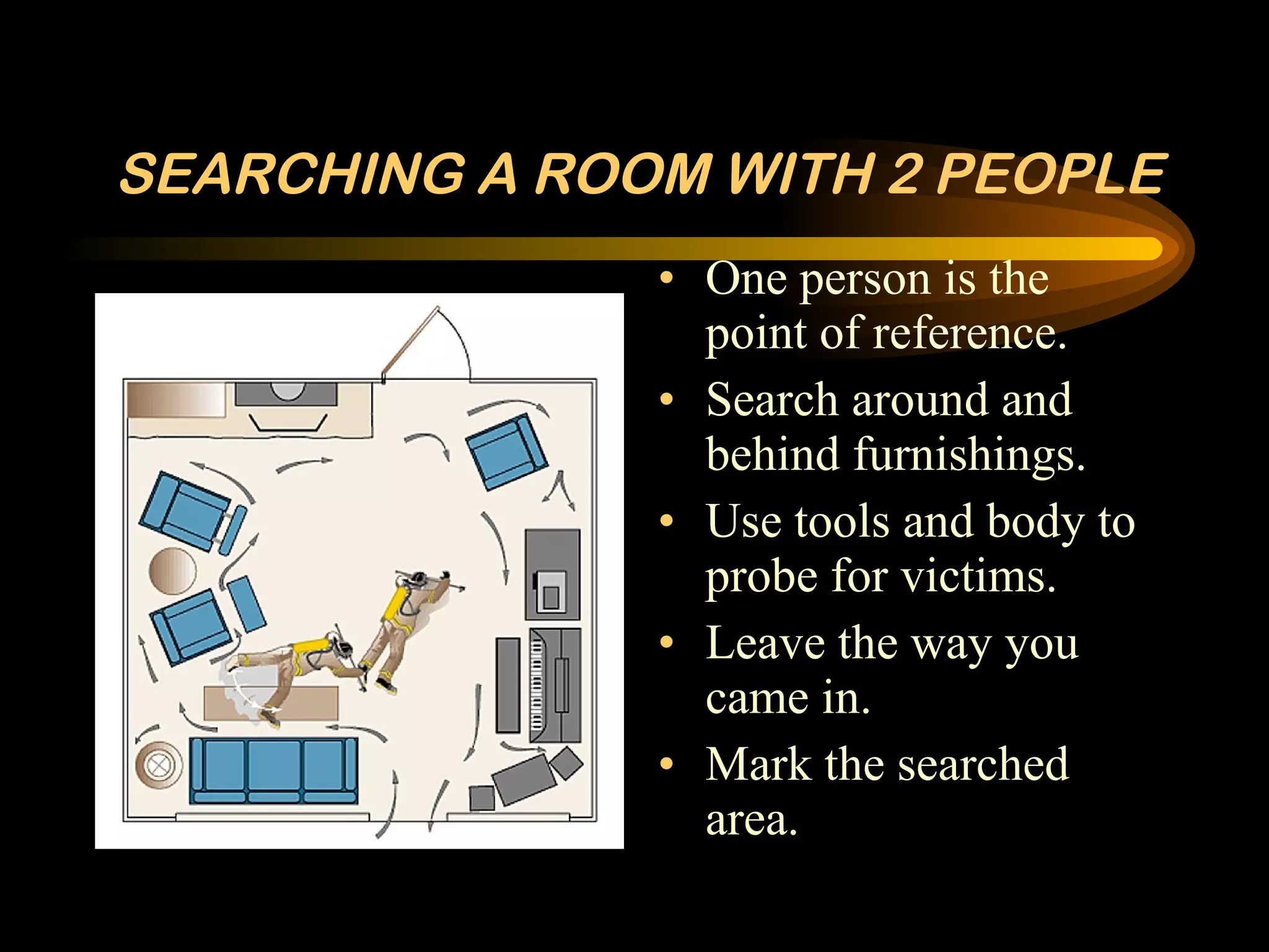 SEARCHING A ROOM WITH 2 PEOPLE One person is the point of reference. Search around and behind furnishings. Use tools and body to probe for victims. Leave the way you came in. Mark the searched area. 