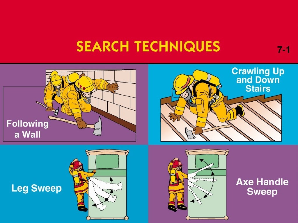 Chapter 16 rescue procedures 6 07