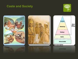 Caste and Society 