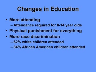 Changes in Education More attending Attendance required for 8-14 year olds Physical punishment for everything More race discrimination 62% white children attended 34% African American children attended 