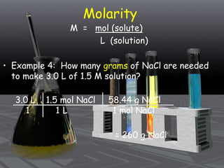 Molarity
M = mol (solute)
L (solution)
• Example 4: How many grams of NaCl are needed
to make 3.0 L of 1.5 M solution?
3.0 L 1.5 mol NaCl 58.44 g NaCl
1 1 L 1 mol NaCl
= 260 g NaCl
 