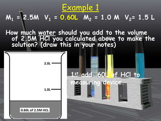 Example 1
M1 = 2.5M V1 = 0.60L M2 = 1.0 M V2= 1.5 L
How much water should you add to the volume
of 2.5M HCl you calculated above to make the
solution? (draw this in your notes)
1st add .60L of HCl to
measuring device.
 