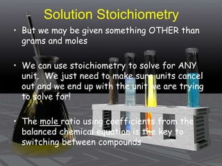 Solution Stoichiometry
• But we may be given something OTHER than
grams and moles
• We can use stoichiometry to solve for ANY
unit. We just need to make sure units cancel
out and we end up with the unit we are trying
to solve for!
• The mole ratio using coefficients from the
balanced chemical equation is the key to
switching between compounds
 