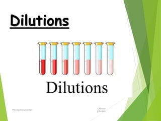 Dilutions
Chemistr
y-Borders
IPC-Solutions-Borders
 
