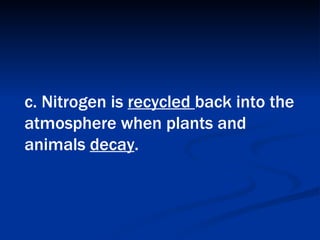 c. Nitrogen is  recycled  back into the atmosphere when plants and animals  decay .   