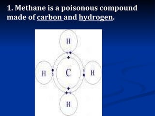 1. Methane is a poisonous compound made of  carbon  and  hydrogen .  