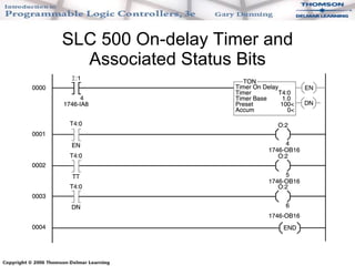 SLC 500 On-delay Timer and Associated Status Bits 