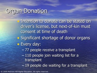 Organ Donation Intention to donate can be stated on driver’s license, but next-of-kin must consent at time of death Significant shortage of donor organs Every day: 77 people receive a transplant 110 people join waiting list for a transplant 19 people die waiting for a transplant 