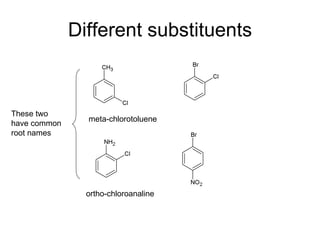 Different substituents These two have common root names meta-chlorotoluene ortho-chloroanaline 