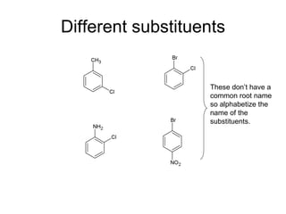 Different substituents These don’t have a common root name so alphabetize the name of the substituents. 