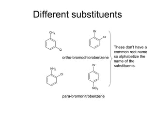 Different substituents These don’t have a common root name so alphabetize the name of the substituents. ortho-bromochlorobenzene para-bromonitrobenzene 