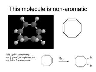 This molecule is non-aromatic It is cyclic, completely conjugated, non-planar, and contains 8  π  electrons 
