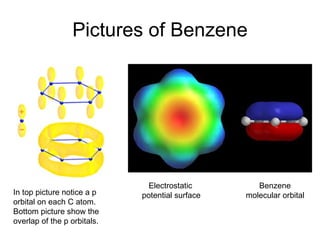 Pictures of Benzene Electrostatic  potential surface Benzene molecular orbital In top picture notice a p orbital on each C atom. Bottom picture show the overlap of the p orbitals. 