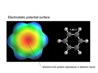 Electrostatic potential surface Electron-rich portion represents  π  electron cloud 