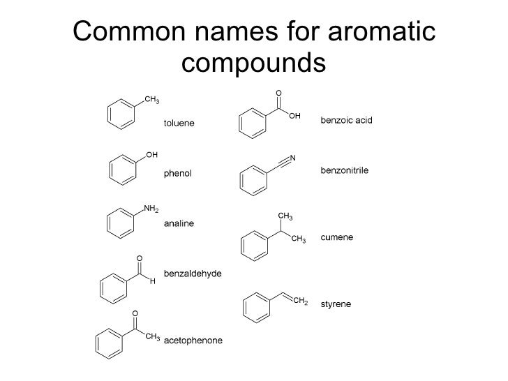 Benzene Aromatic Ring Benzene Aromatic Ring