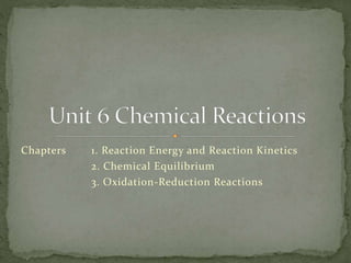 Chapters 1. Reaction Energy and Reaction Kinetics
2. Chemical Equilibrium
3. Oxidation-Reduction Reactions
 