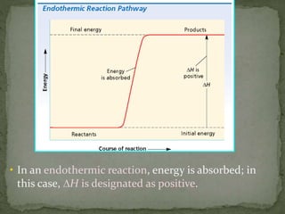 • In an endothermic reaction, energy is absorbed; in
this case, ∆H is designated as positive.
 