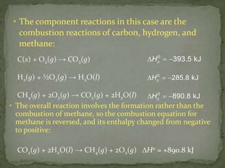 • The component reactions in this case are the
combustion reactions of carbon, hydrogen, and
methane:
0
393.5 kJcH  
0
285.8 kJcH  
0
890.8 kJcH  
H2(g) + ½O2(g) → H2O(l)
C(s) + O2(g) → CO2(g)
CH4(g) + 2O2(g) → CO2(g) + 2H2O(l)
• The overall reaction involves the formation rather than the
combustion of methane, so the combustion equation for
methane is reversed, and its enthalpy changed from negative
to positive:
CO2(g) + 2H2O(l) → CH4(g) + 2O2(g) ∆H0 = +890.8 kJ
 